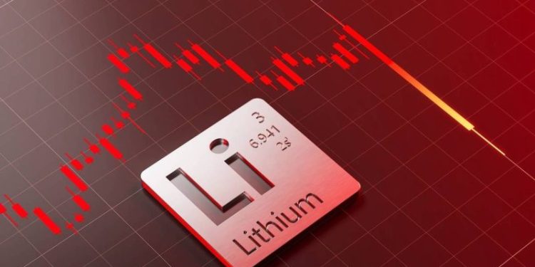 Lithium Prices Reach Two-Year Highs as Rally Continues